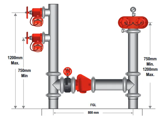 100mm Dual Booster & Feed Hydrant Roll Groove  Gal