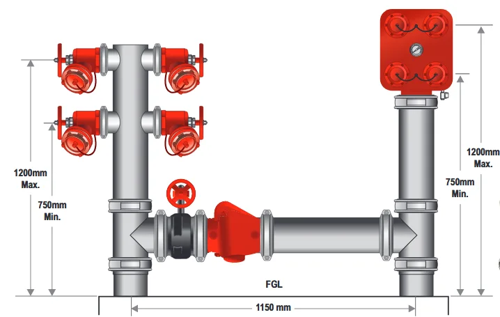 150mm Quad Booster (Compact Design) & Feed Hydrant Roll Groove  Gal