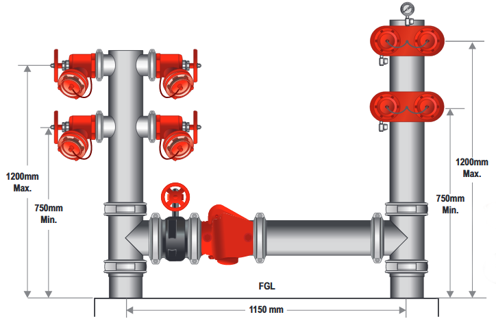 NSW hydrant system
