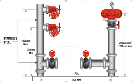 100mm Dual Booster & Feed Hydrant Assembly With Booster Valve, Without SDCV  R/G