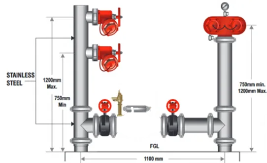100mm Dual Booster & Feed Hydrant Assembly Without SDCV  R/G