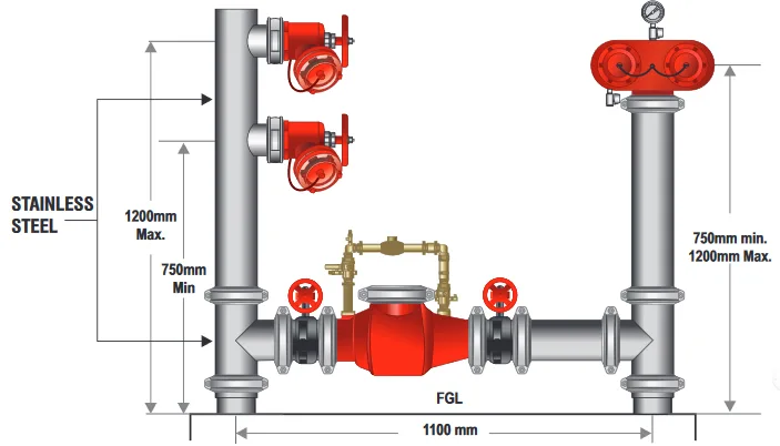 100mm Dual Booster & Feed Hydrant Roll Groove  Gal
