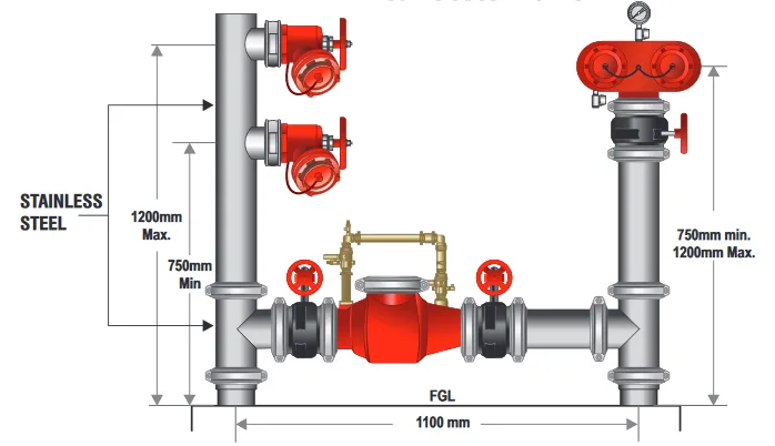100mm Dual Booster & Feed Hydrant Roll Groove with Single Detector Check Valve & Booster Valve
