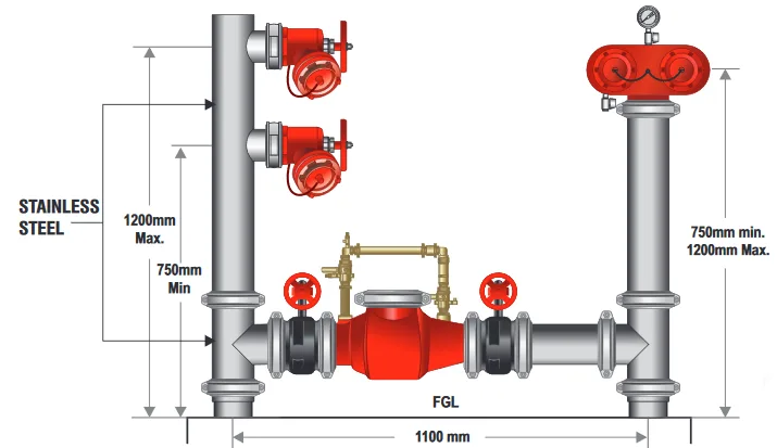 100mm Dual Booster & Feed Hydrant Roll Groove with Single Detector Check Valve