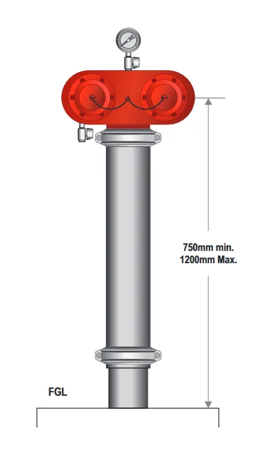 100mm Dual Booster Riser Roll Groove  Gal