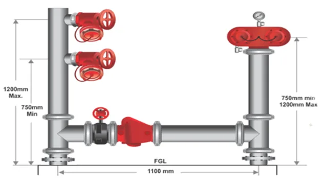 100mm Gal Dual Booster & Feed Hydrant Assembly  Flanged