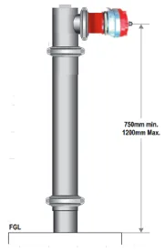 100mm Gal Single Booster Riser Roll Groove