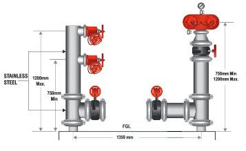 150mm Dual Booster & Feed Hydrant Assembly With Booster Valve, Without SDCV  R/G