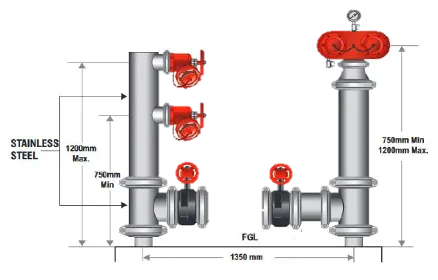 150mm Dual Booster & Feed Hydrant Assembly Without SDCV  R/G