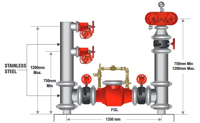 150mm Dual Booster & Feed Hydrant Roll Groove with Metered Single Detector Check Valve & Booster valve