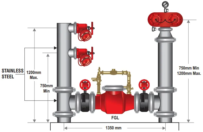 150mm Dual Booster & Feed Hydrant Roll Groove with Metered Single Detector Check Valve
