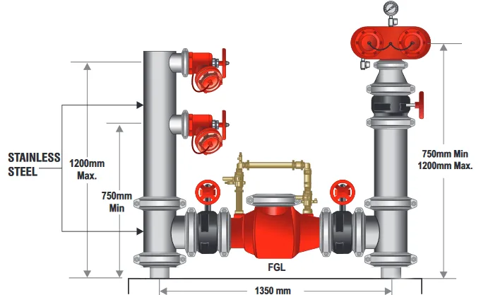 150mm Dual Booster & Feed Hydrant Roll Groove with Single Detector Check Valve & Booster valve