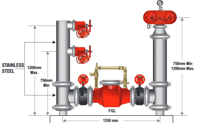150mm Dual Booster & Feed Hydrant Roll Groove with Single Detector Check Valve