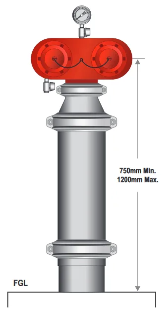 150mm Dual Booster Riser Roll Groove  Gal