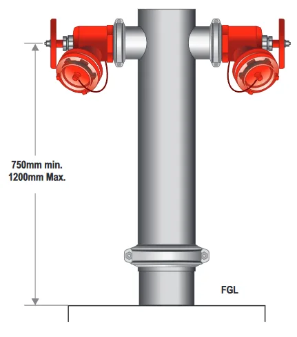 150mm Dual Hydrant Riser Roll Groove  Gal