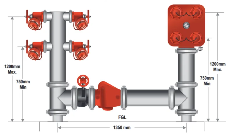 150mm Quad Booster (Compact Design) & Feed Hydrant Roll Groove  Gal