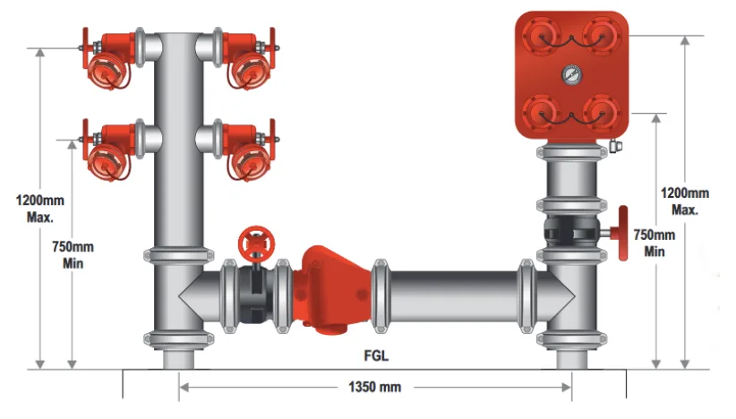 150mm Quad Booster (Compact Design) & Feed Hydrant Roll Groove with Booster Valve  Gal