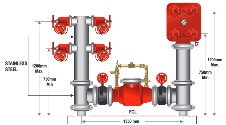 150mm Quad Booster (Compact Design) & Feed Hydrant Roll Groove  Gal