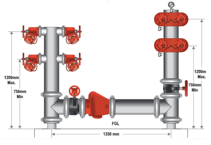 150mm Quad Booster & Feed Hydrant Roll Groove with Booster Valve  Gal