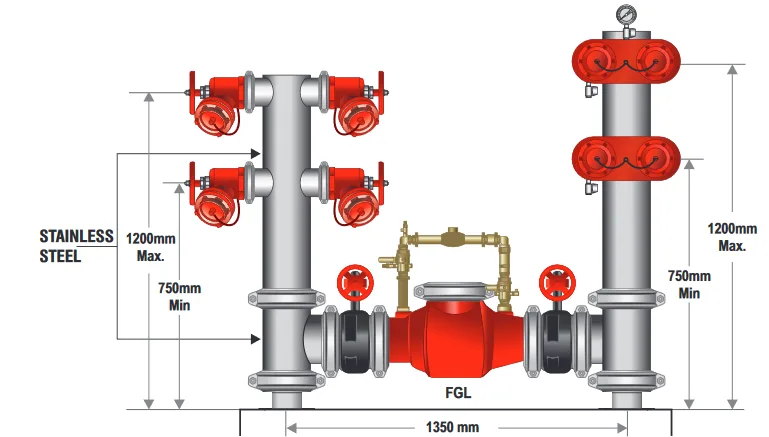 150mm Quad Booster & Feed Hydrant Roll Groove  Gal