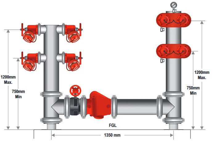 150mm Quad Booster & Feed Hydrant Roll Groove