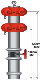 150MM Quad Booster with Riser Roll Grooved Storz & Booster Valve