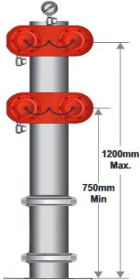 150MM Quad Booster with Riser Roll Grooved Storz