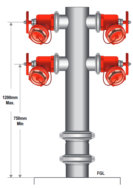 150mm Quad Hydrant Riser Roll Groove  Gal