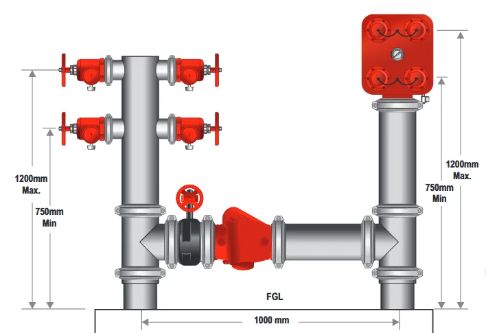 150mm Quad Booster (Compact Design) & Feed Hydrant Roll Groove  BI  Gal