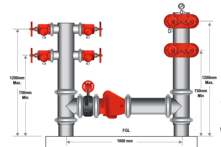 150mm Quad Booster & Feed Hydrant Roll Groove  BI  Gal