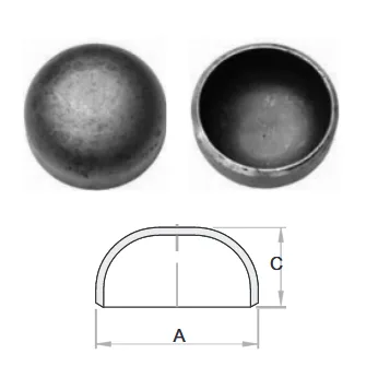 Caps